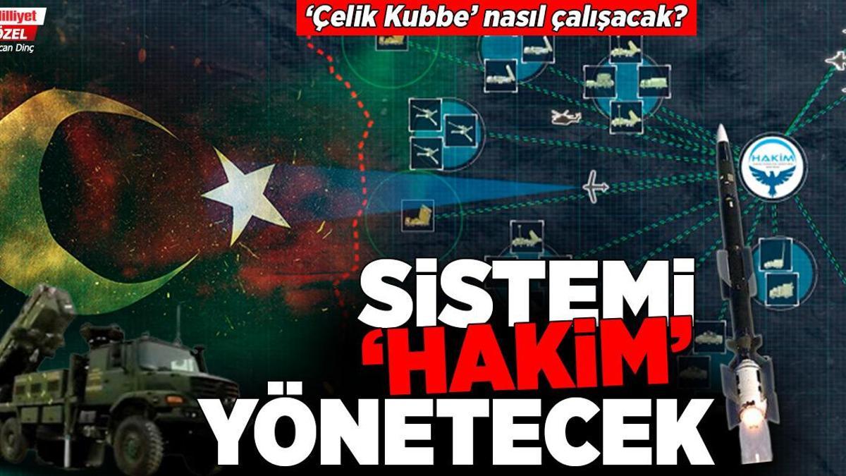 ‘Çelik Kubbe’ nasıl çalışacak? Sistemi ‘HAKİM’ yönetecek